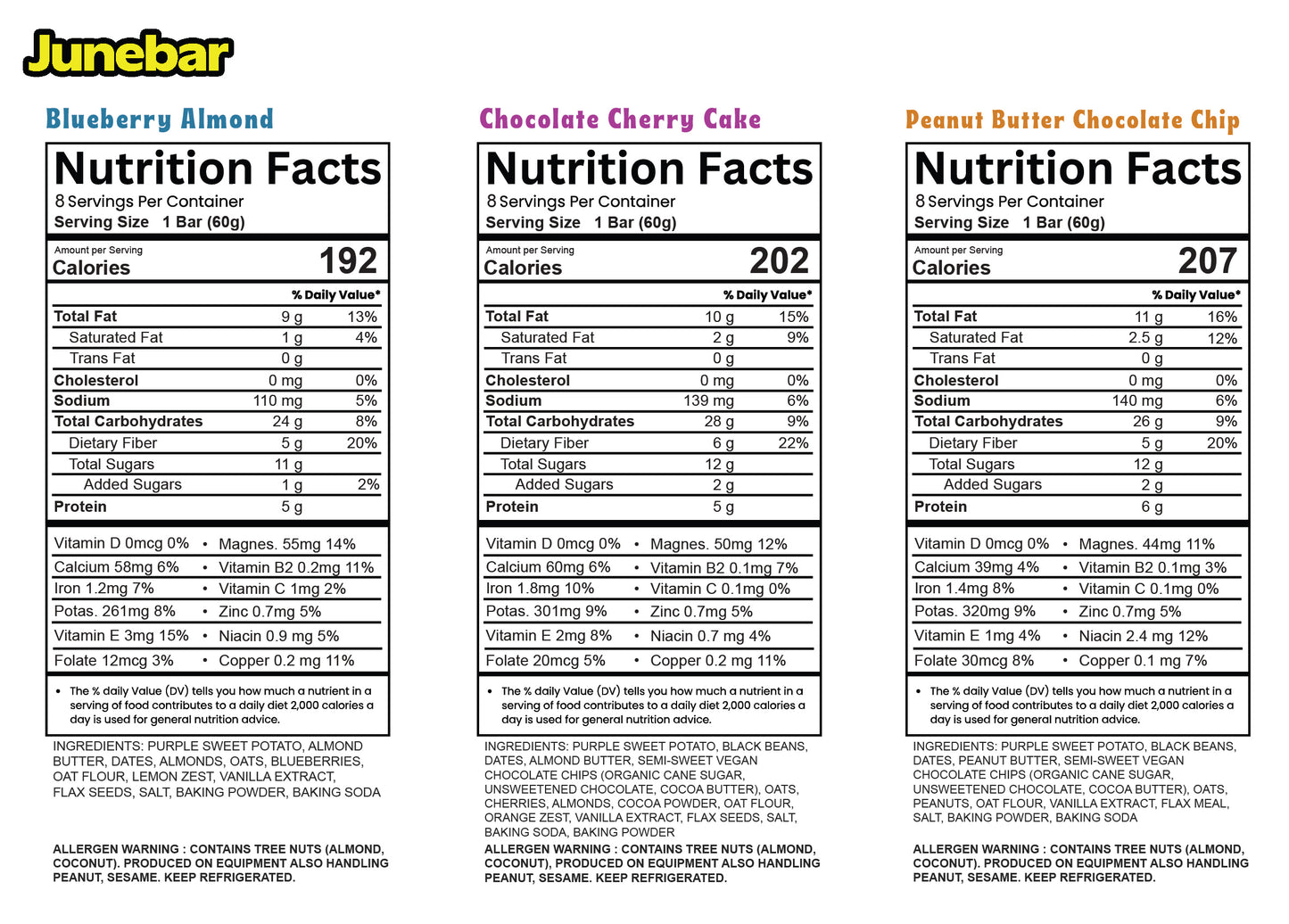 Variety Pack (Carton of 8 Bars)