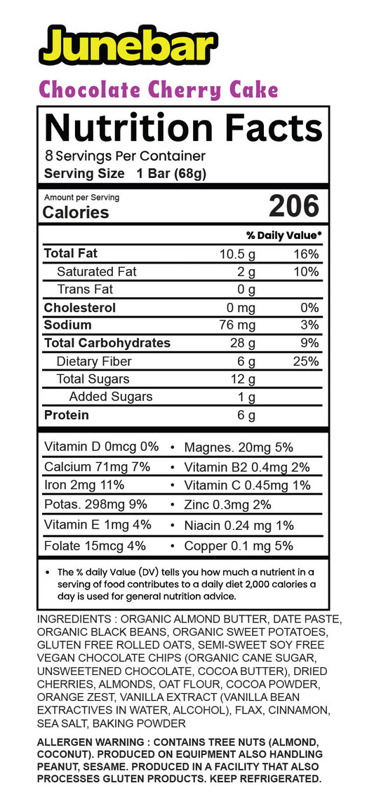 Chocolate Cherry (Carton of 8)