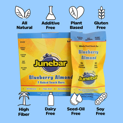 Blueberry Almond